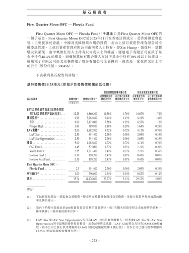 announcement page287.png