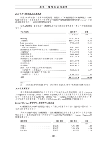 announcement page128.png
