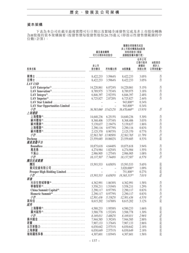 announcement page146.png