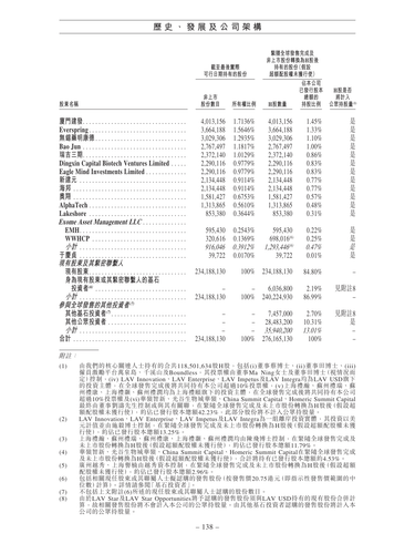 announcement page147.png
