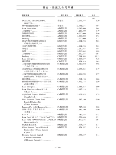 announcement page129.png