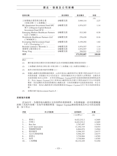 announcement page130.png