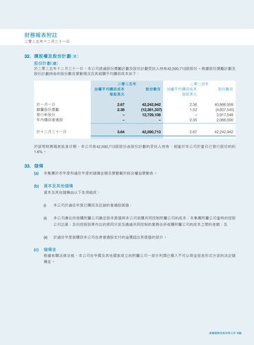 announcement page134.png
