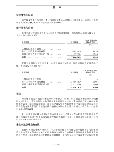 announcement page268.png