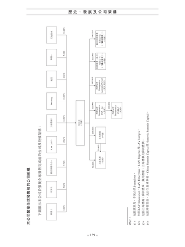 announcement page148.png
