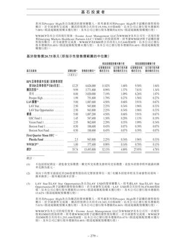 announcement page288.png