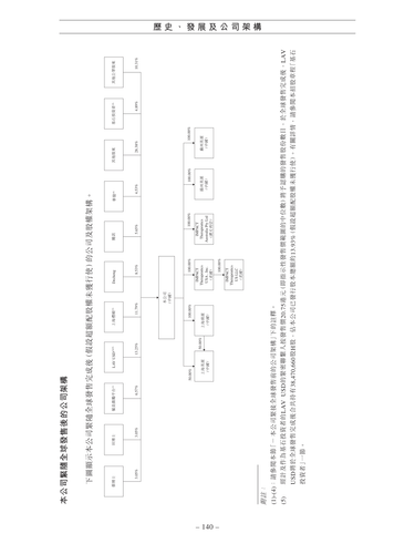announcement page149.png