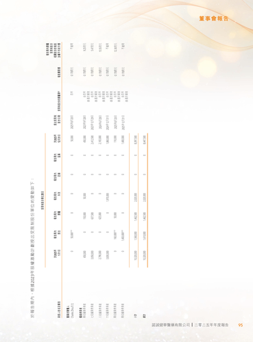 announcement page96.png