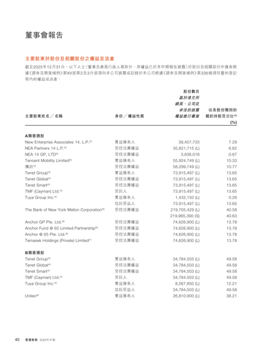 announcement page41.png