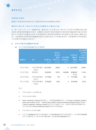 announcement page53.png