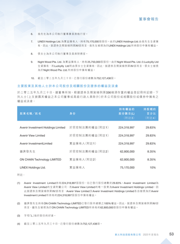 announcement page54.png