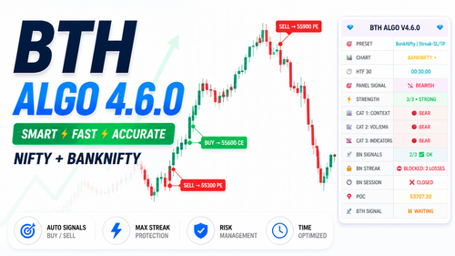 BTH ALGO Advanced