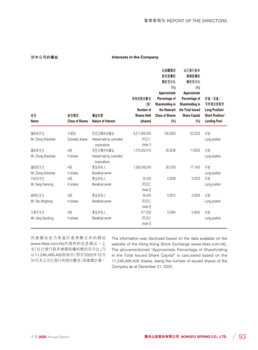 announcement page94.png