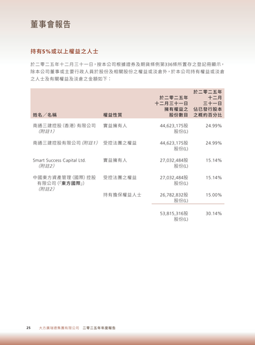announcement page26.png