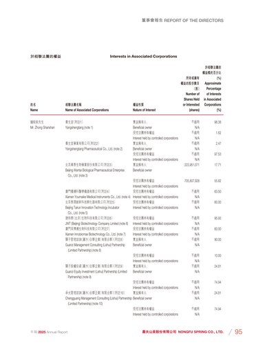 announcement page96.png
