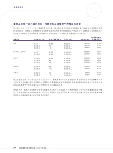 announcement page31.png