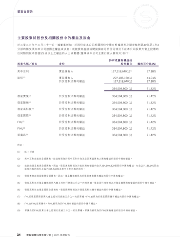 announcement page32.png