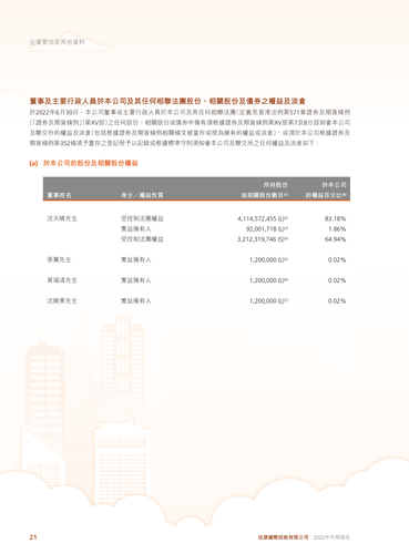 announcement page22.png