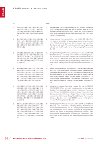 announcement page97.png