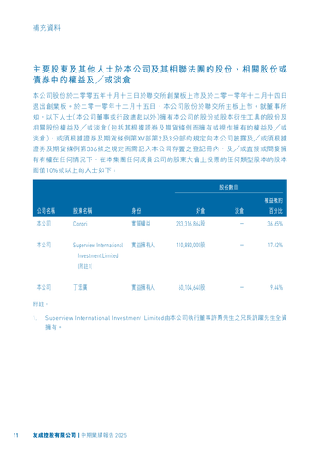 announcement page12.png