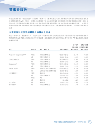 announcement page49.png