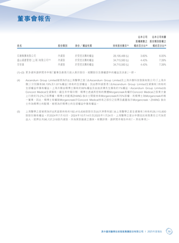 announcement page51.png