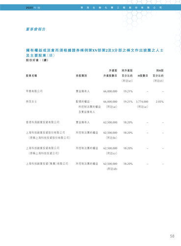 announcement page59.png
