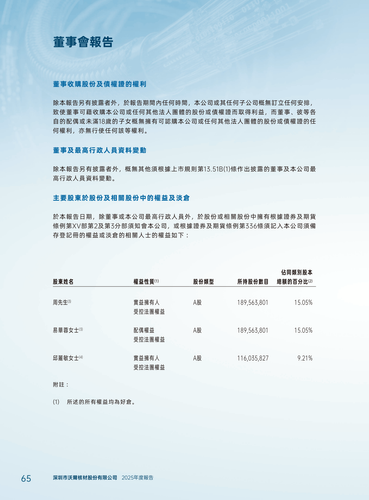 announcement page66.png