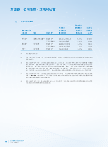 announcement page77.png