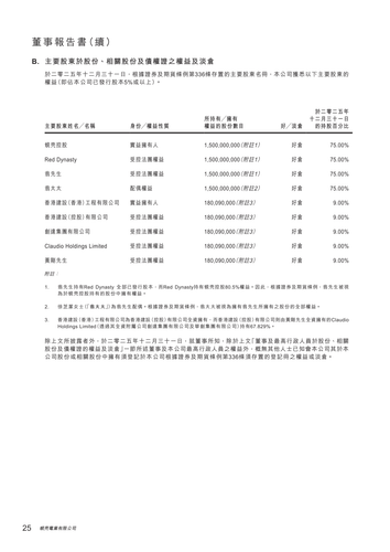 announcement page26.png