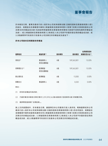 announcement page65.png