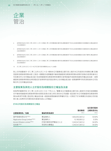 announcement page21.png