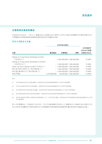 announcement page55.png