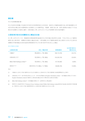 announcement page53.png