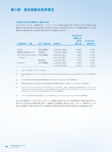 announcement page187.png