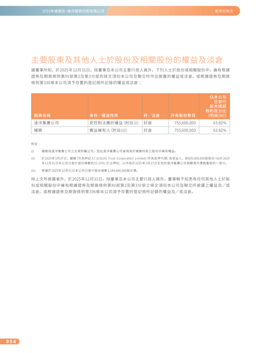 announcement page58.png