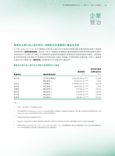 announcement page20.png