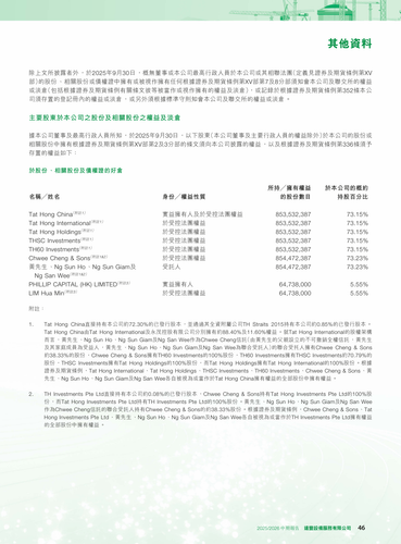 announcement page47.png