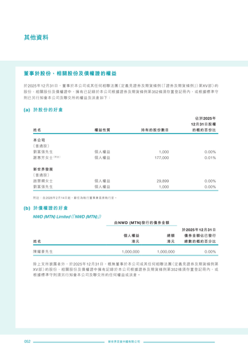 announcement page54.png