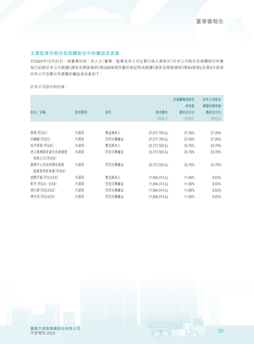 announcement page33.png