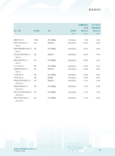 announcement page35.png