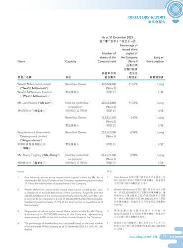 announcement page80.png