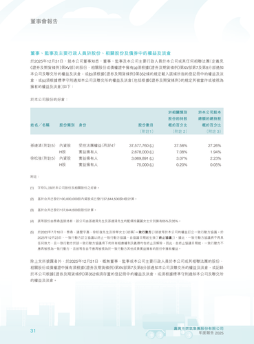 announcement page32.png