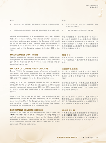 announcement page56.png