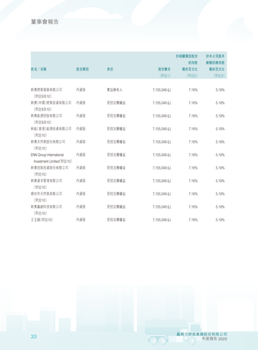 announcement page34.png