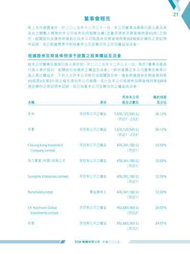announcement page22.png