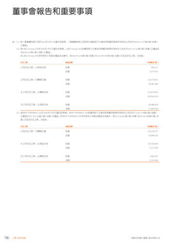 announcement page190.png