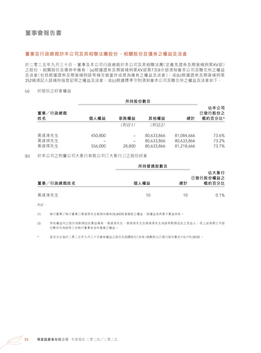 announcement page76.png