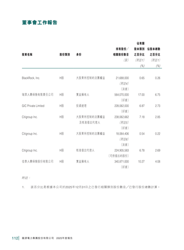 announcement page111.png