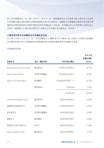announcement page19.png